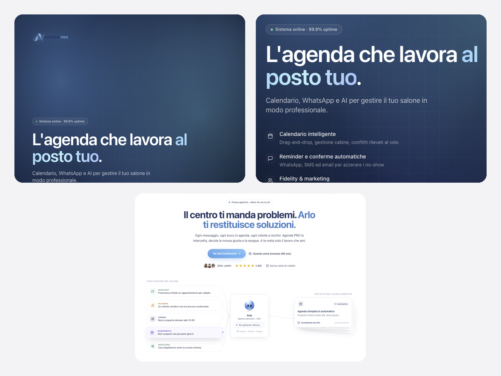 Alcune schermate: il calendario multi-operatore, i promemoria automatici e la scheda cliente.